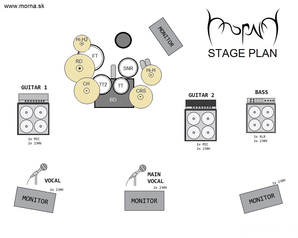 Стейдж 2 3. Стейдж план. Stage Plan группы. Stage план схема. Стейдж план оркестра.